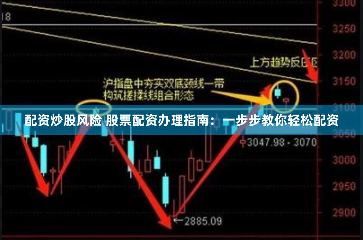 配资炒股风险 股票配资办理指南：一步步教你轻松配资